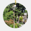 Search for steam train christmas tree decorations Trains