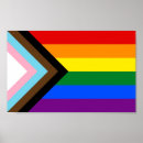 Search for progressive posters Pride