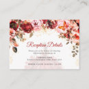 Search for quinceanera enclosure cards Sweet 16