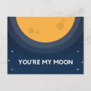 Search for partner postcards Wife