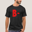 Search for grades tshirts Grading