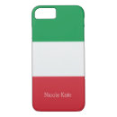 Search for italian flag iphone cases Tricolore