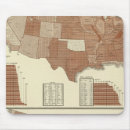 Search for graphs mousepads Maps