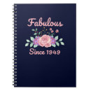 Search for 75th birthday gifts Fabulous