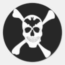 Search for happy human stickers Skull