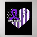 Search for drug abuse posters International overdose awareness day