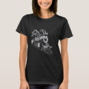 Search for steam engine tshirts Railway