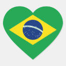 Search for south america stickers Brazil