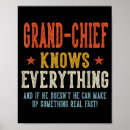 Search for vintage board game posters Retro