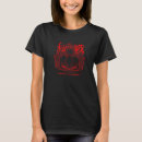 Search for ohm tshirts Aum