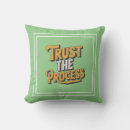 Search for process home living Inspirational