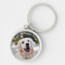 Search for forever in my heart key rings In loving memory