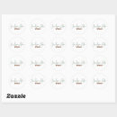 Search for wyoming travel stickers Jackson hole