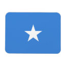 Search for country flag magnets Countries