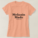 Search for melanin apparel Afro