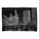 Search for river pillowcases Vintage