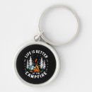 Search for funny camping key rings Summer