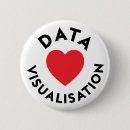 Search for viz Data