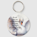 Search for protection key rings Psalm 91