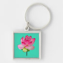 Search for fine arts key rings Floral