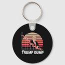 Search for dump key rings Satire