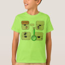 Search for magnifiers For kids