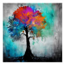 Search for abstract tree posters Forest