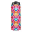 Search for india travel mugs Background