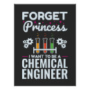Search for chemicals posters Chemistry