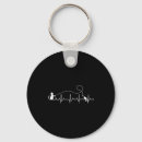 Search for fish key rings Funny cat