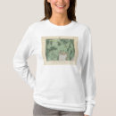 Search for classification of tshirts Showing