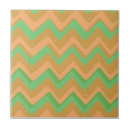 Search for green chevron tiles Stylish