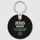 Search for d20 key rings Gamer