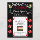 Search for casino birthday invitations King of hearts