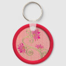 Search for embroidery key rings Sewing