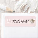 Search for angel wings return address labels Angels