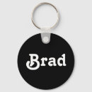 Search for brad Names