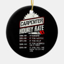 Search for carpenter christmas tree decorations Sawdust