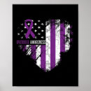 Search for anti drug posters Sober