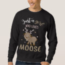Search for moose clothing Who