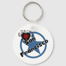 Search for california rounded key rings Cities