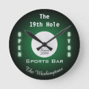 Search for sports bar art Wall