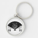 Search for akita round key rings Japan