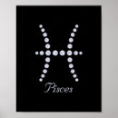 Search for pisces zodiac posters Horoscope