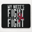 Search for niece mousepads Awareness
