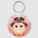Search for made in china key rings Chinese new year