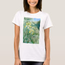Search for cowslip Floral