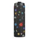 Search for planet mugs Pattern