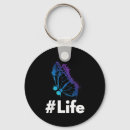 Search for awareness program key rings Well being initiatives