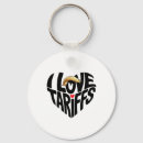 Search for economics key rings Political